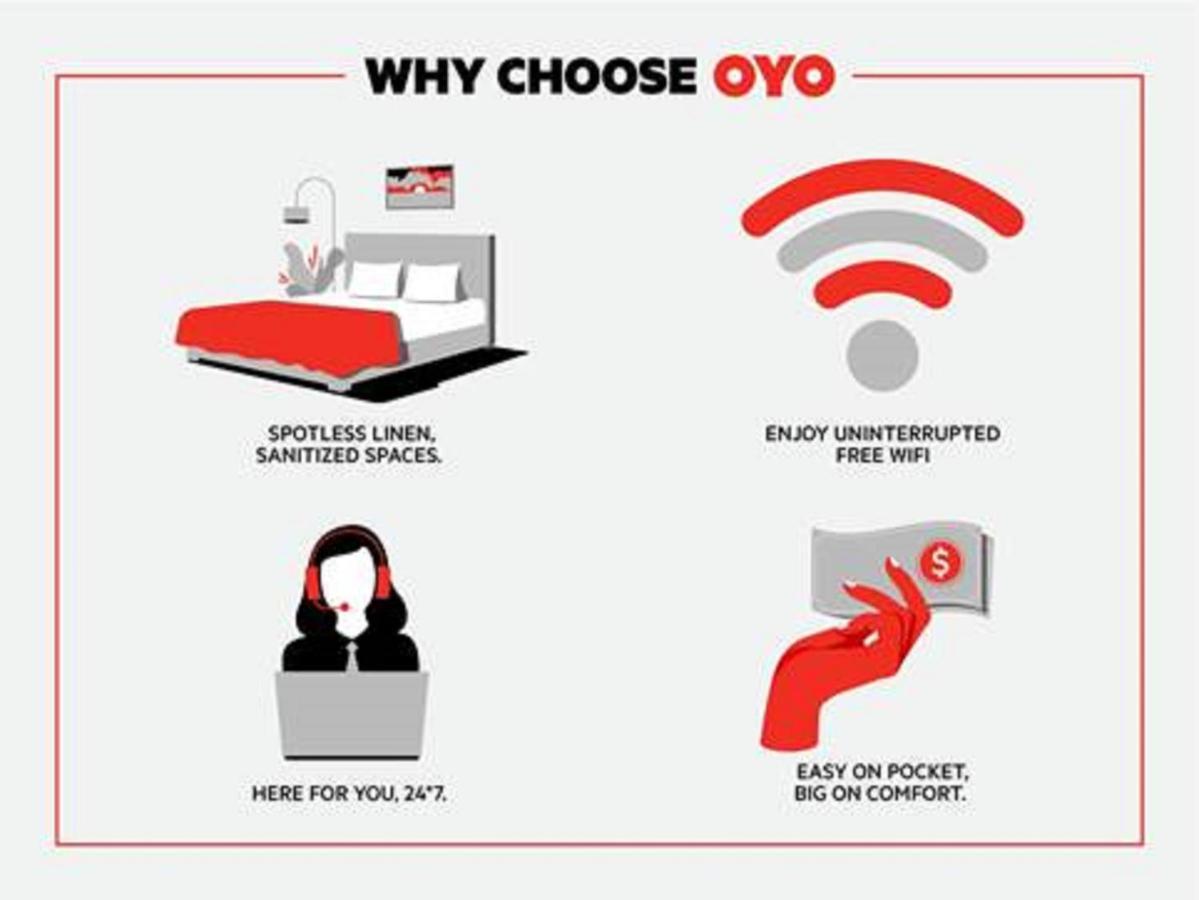 Oyo Hotel Battleboro Eksteriør bilde